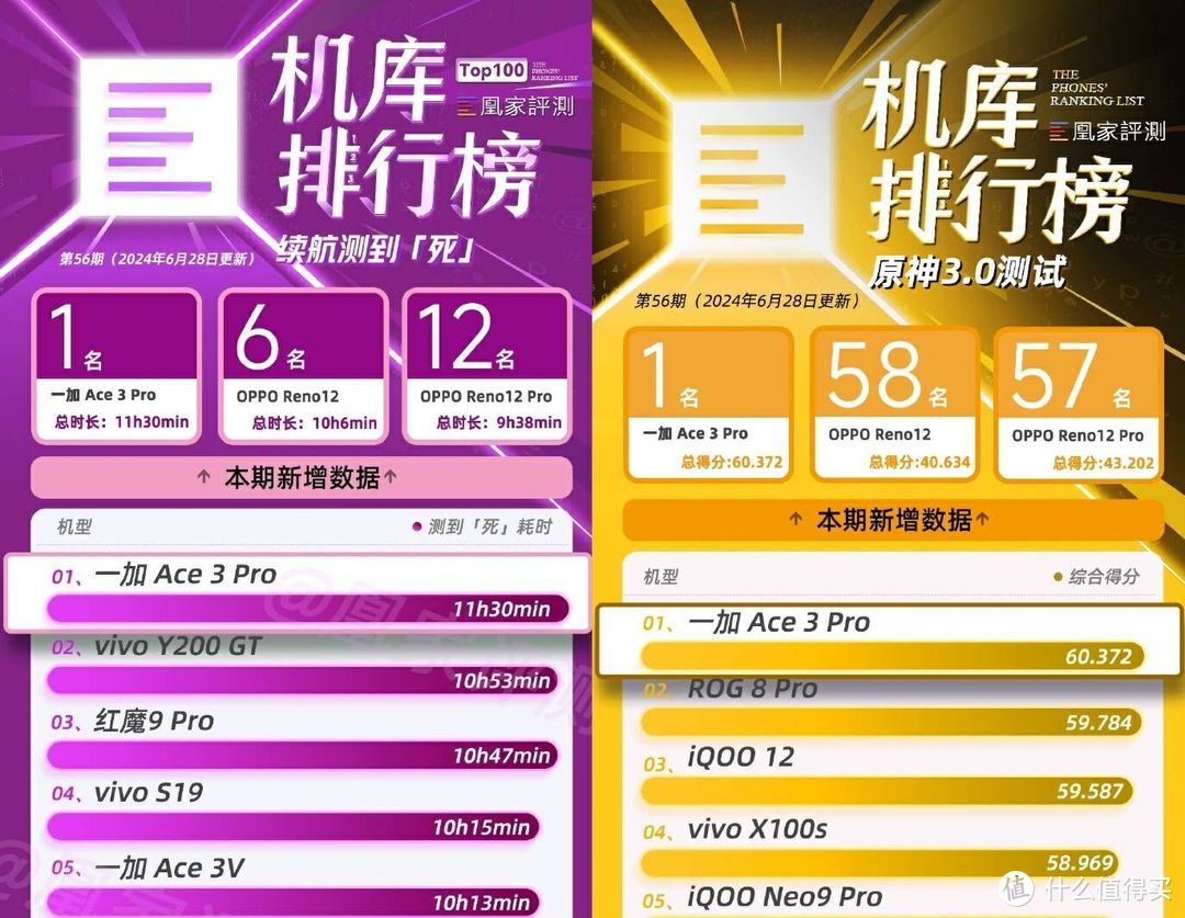手机游戏行榜_排行榜手机游戏_手机游戏最新排名