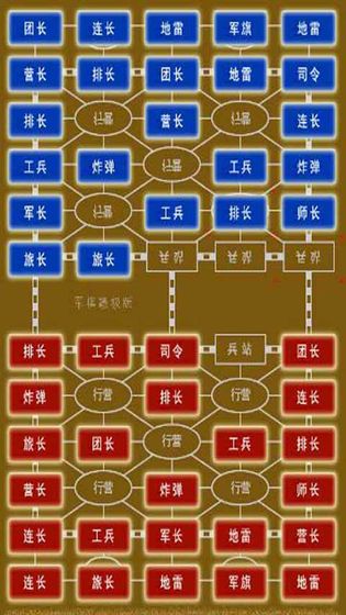 手机在线军棋小游戏_玩手机游戏军棋怎么玩_手机玩军棋游戏