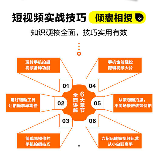 手机剪辑游戏视频用什么软件好_手机如何拍游戏视频并剪辑_视频剪辑拍手机游戏怎么拍