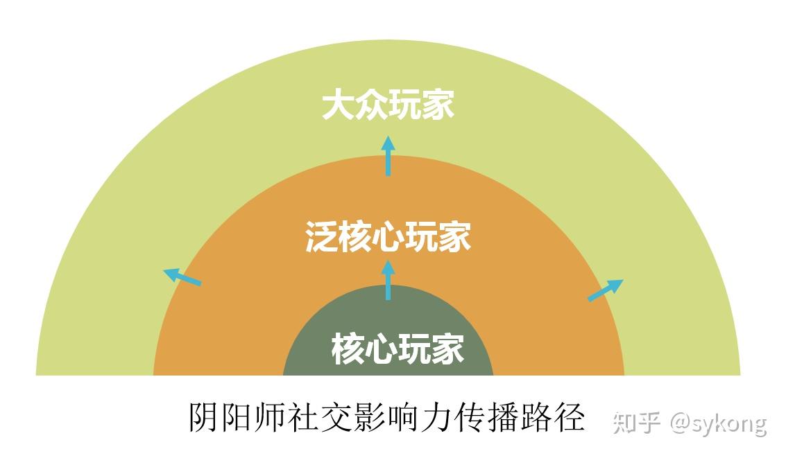 手机游戏拓展_拓展手机游戏有哪些_拓展手机游戏推荐