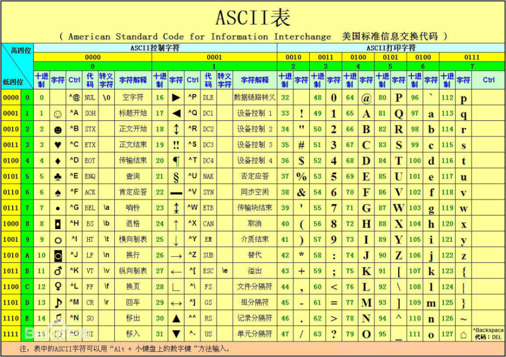 linux抓包命令并生成文件_linux抓包命令_linux抓包指令