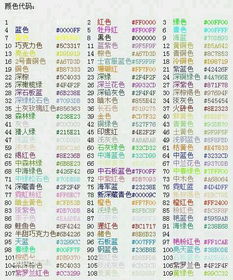 测颜色游戏 测颜色游戏