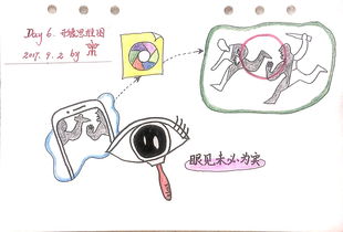 抖音脑洞人手游安卓版apk下载安装1.0 