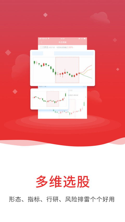 通达信 通达信