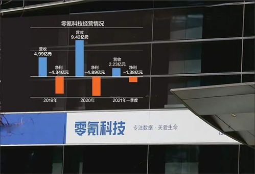 仙侠神域(科技修仙) 