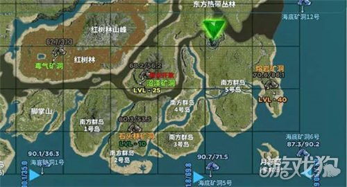 方舟生存进化 