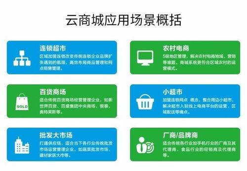云端恋人 