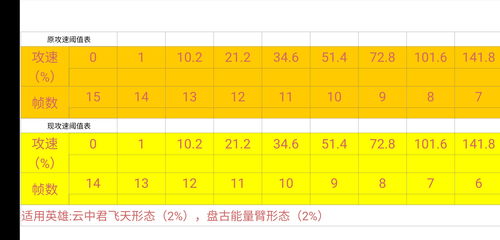 皇战攻速传奇正版官网版2024下载安装 