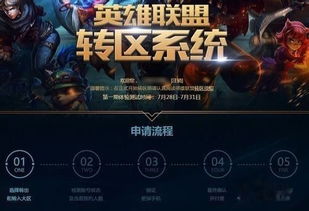 SoloLauncher 