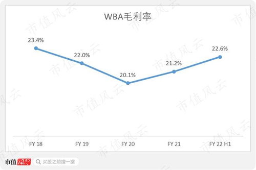 游戏发展国OL 
