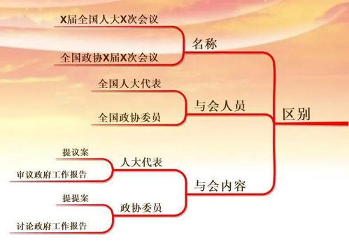 三类人员题库大全最新版2024 