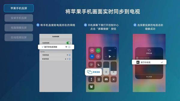全能投屏 全能投屏