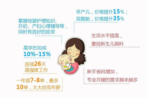 六悦到家上门服务软件官方版手机版2024下载安装 