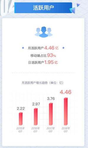 e点餐用户官方版 