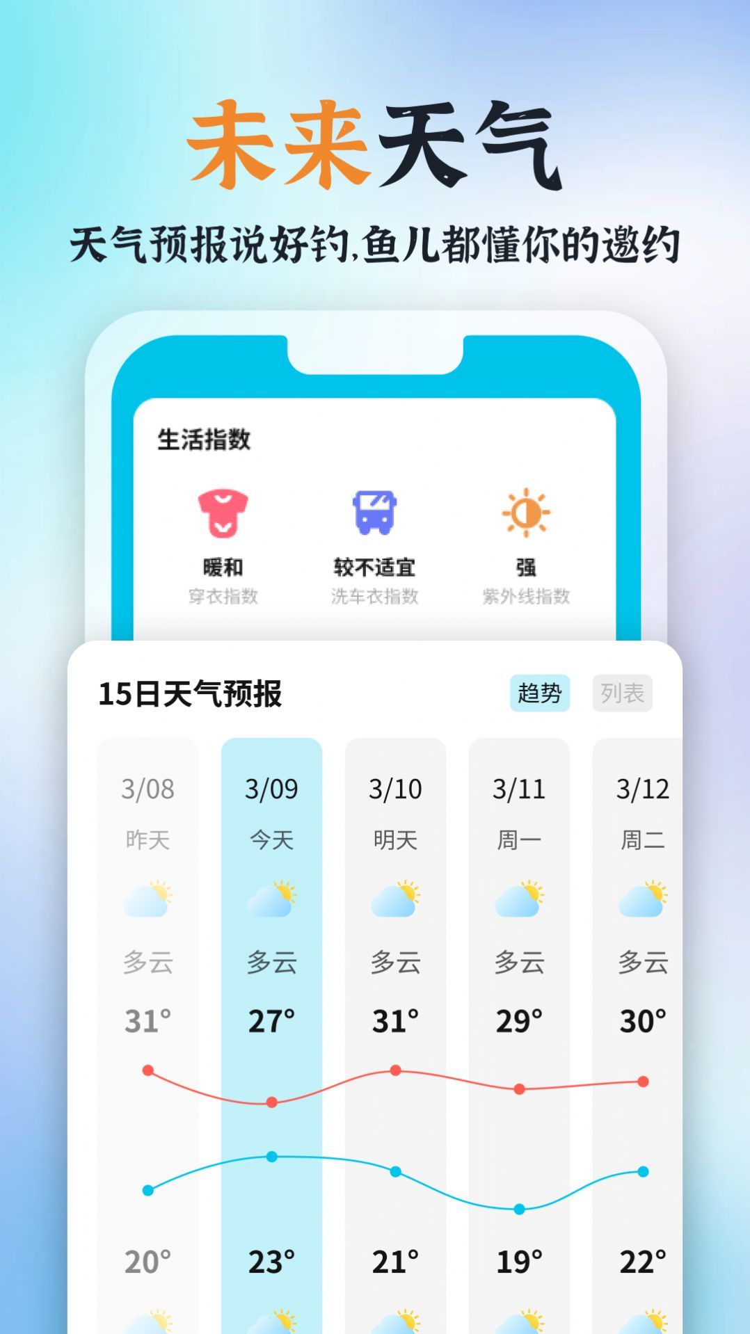 青青好天气 