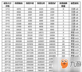 世界启元游戏官网版 