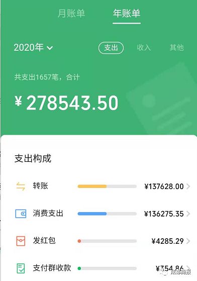 明月思账单 
