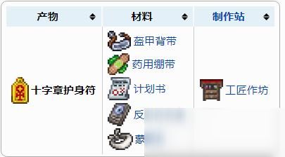 泰拉瑞亚存档编辑器 